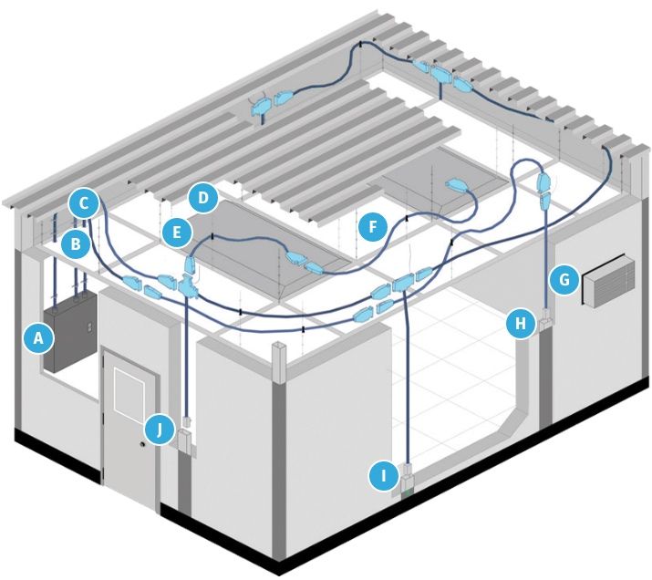 The biggest compliance barrier to overseas prefab modular building deployed in Australia — attachment 2